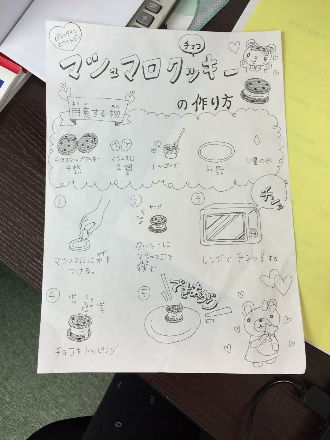 作り方 作り方