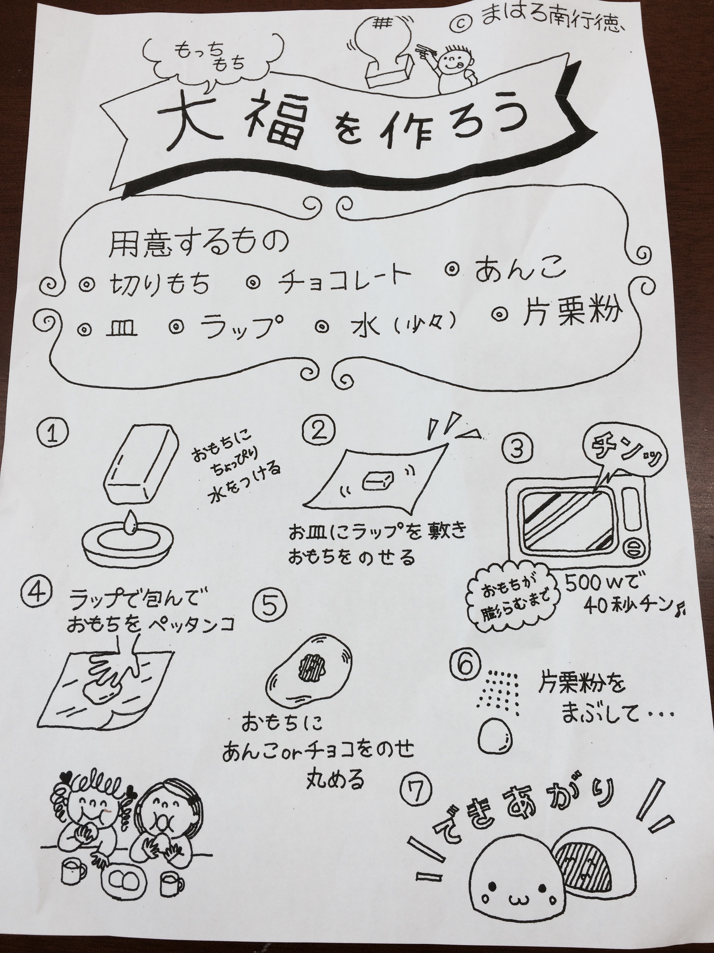 レシピ レシピ